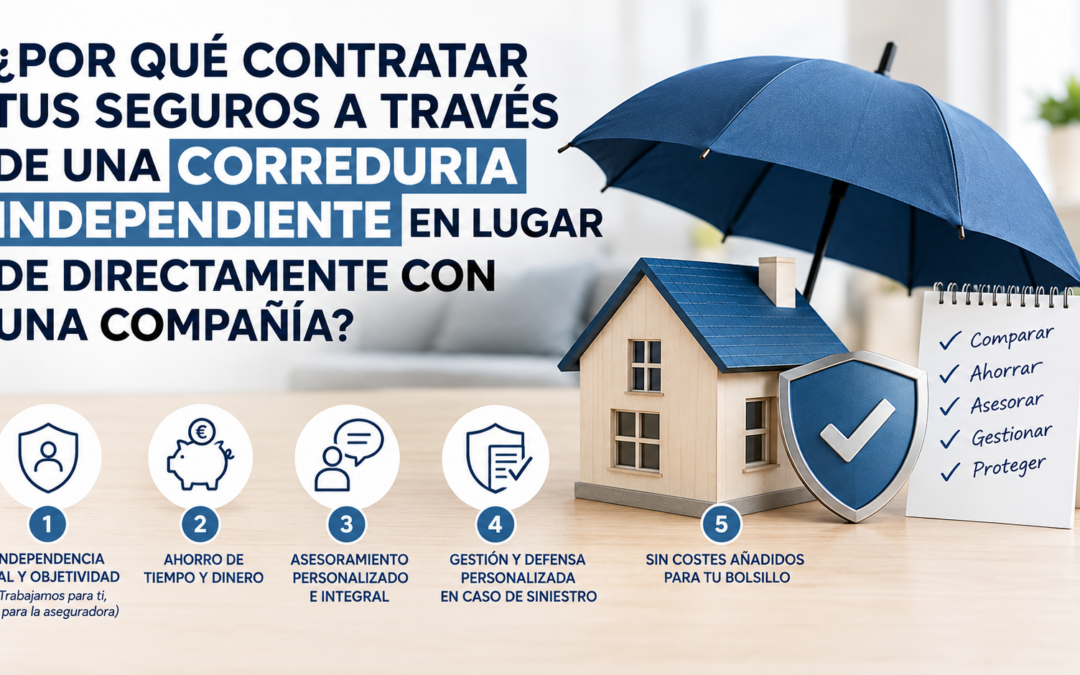 ¿Por qué contratar tus seguros a través de una correduría independiente en lugar de directamente con una compañía?